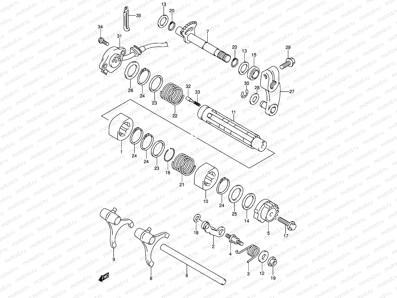 GEAR SHIFTING