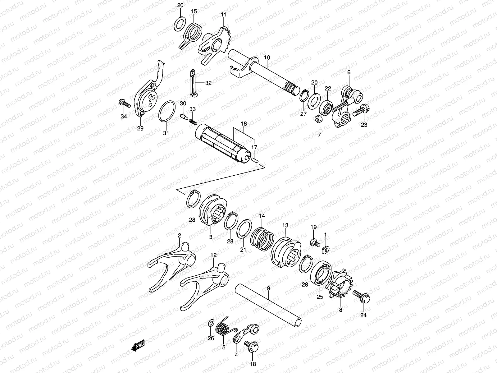 GEAR SHIFTING