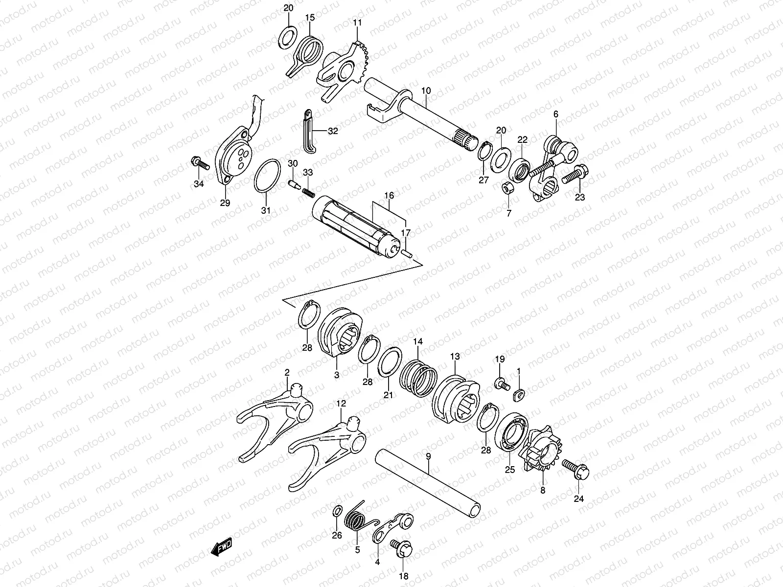 GEAR SHIFTING