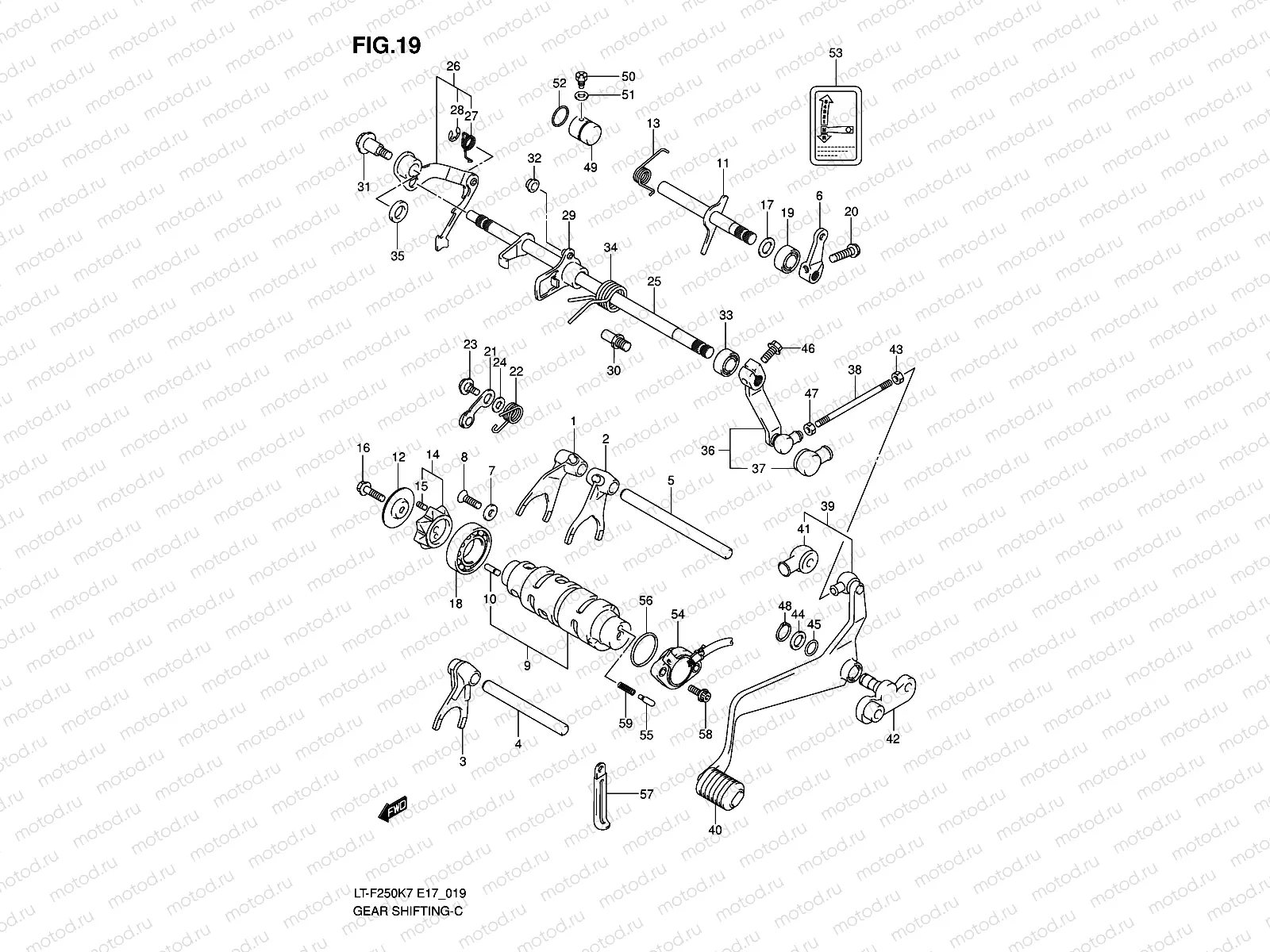 GEAR SHIFTING (E17,E24)