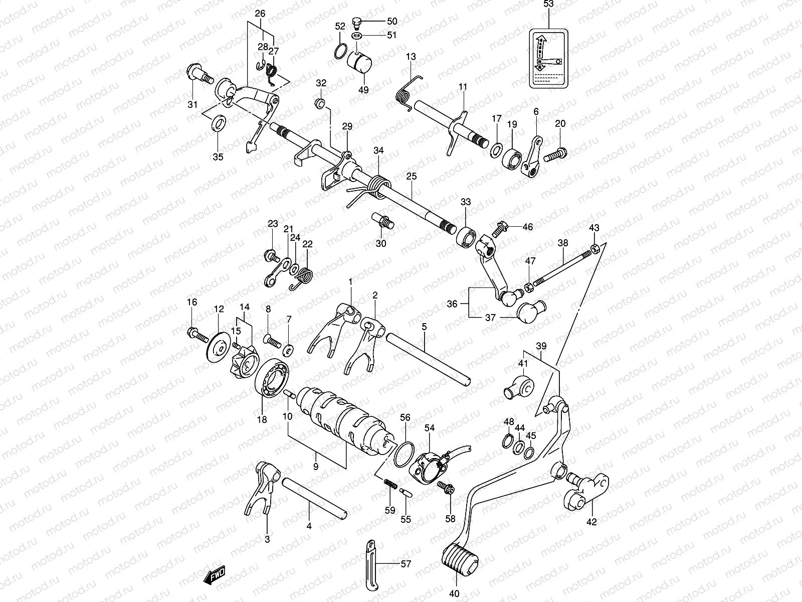 GEAR SHIFTING (MODEL K3/K4/K5/K6)