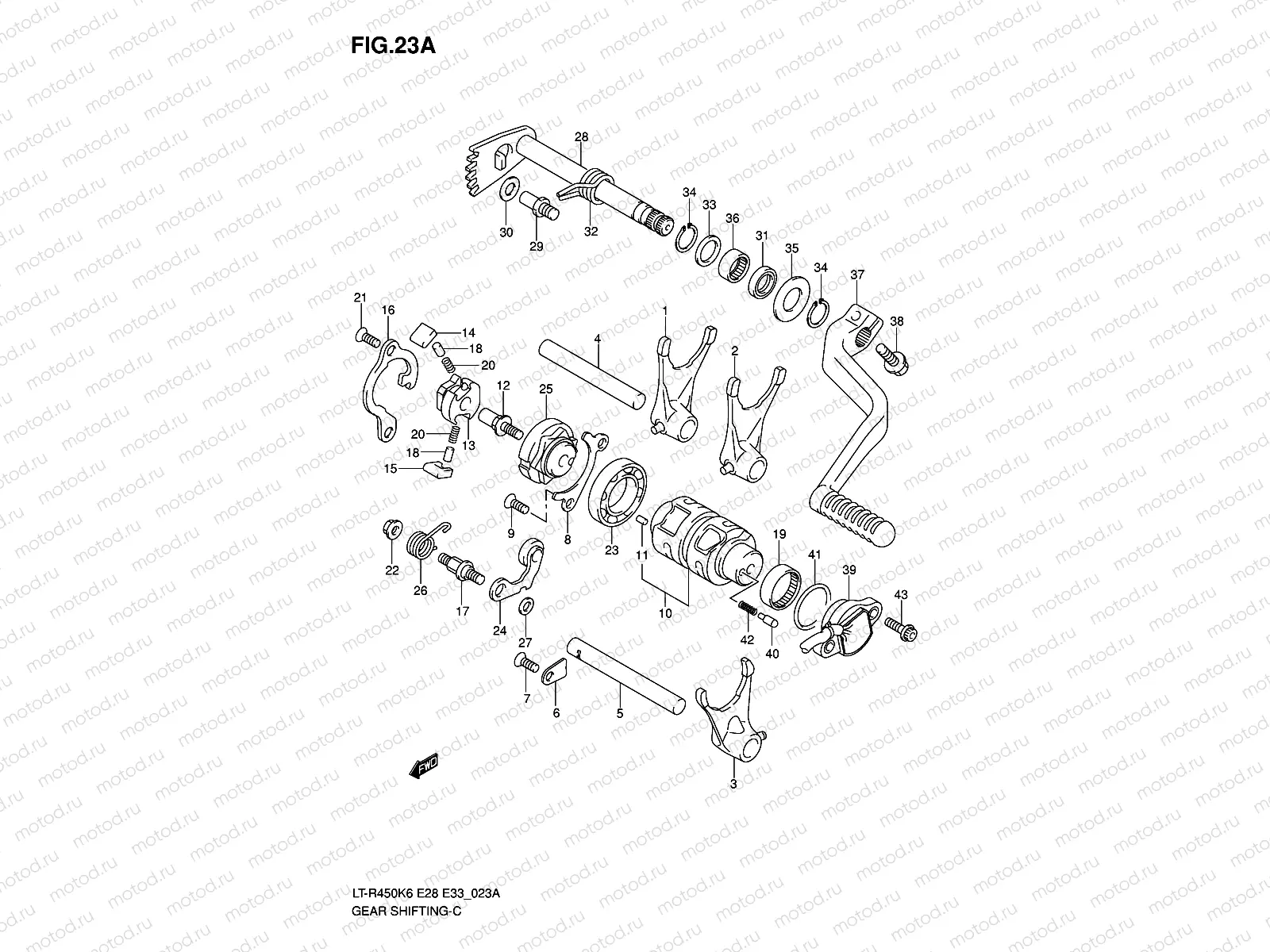 GEAR SHIFTING (MODEL K8/K9/L0)