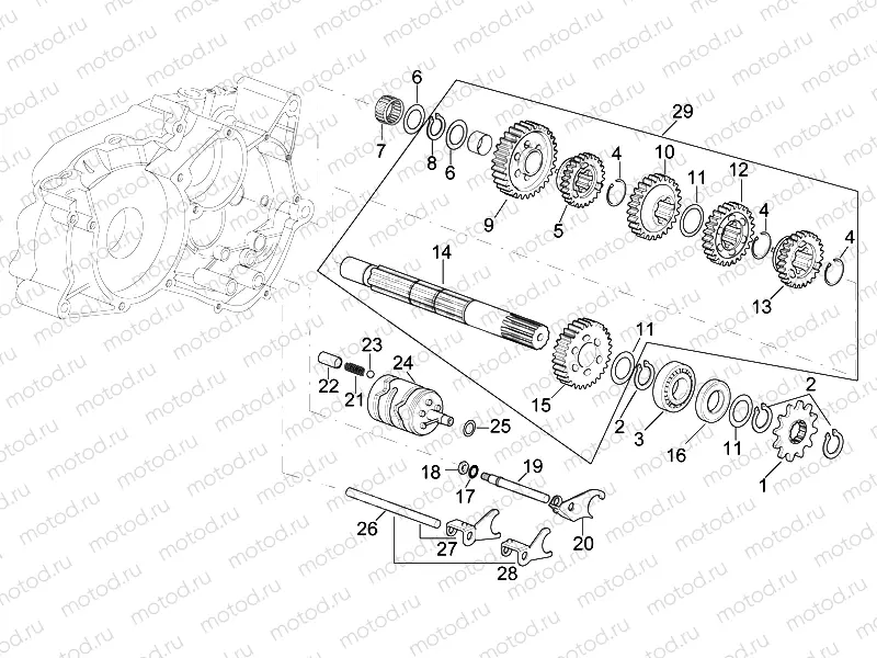 Gearbox driven shaft