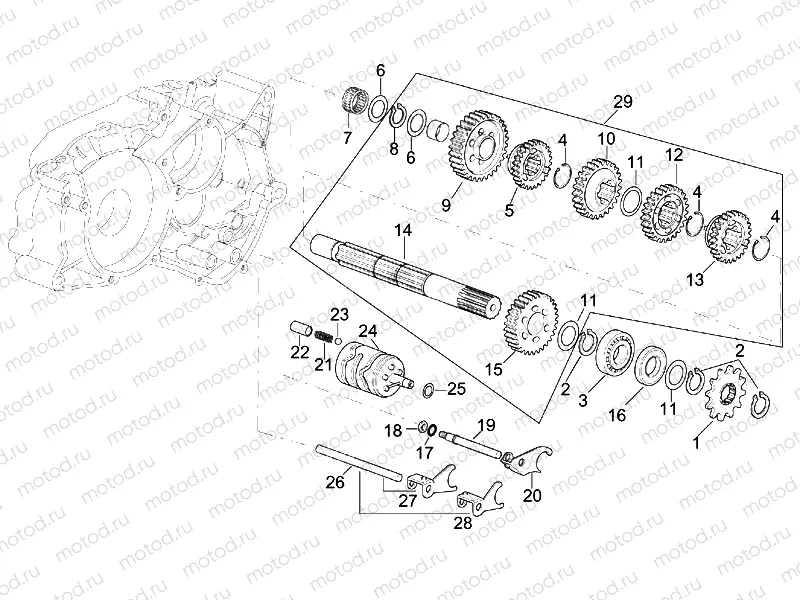 Gearbox driven shaft