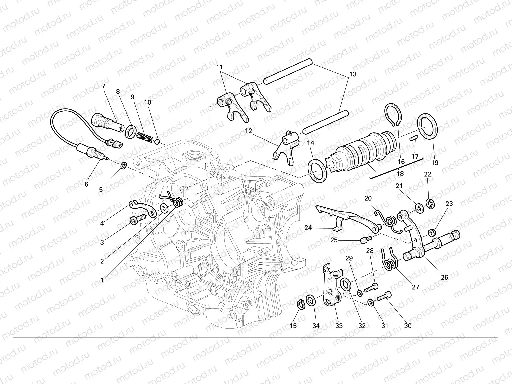 GEARCHANGE CONTROL