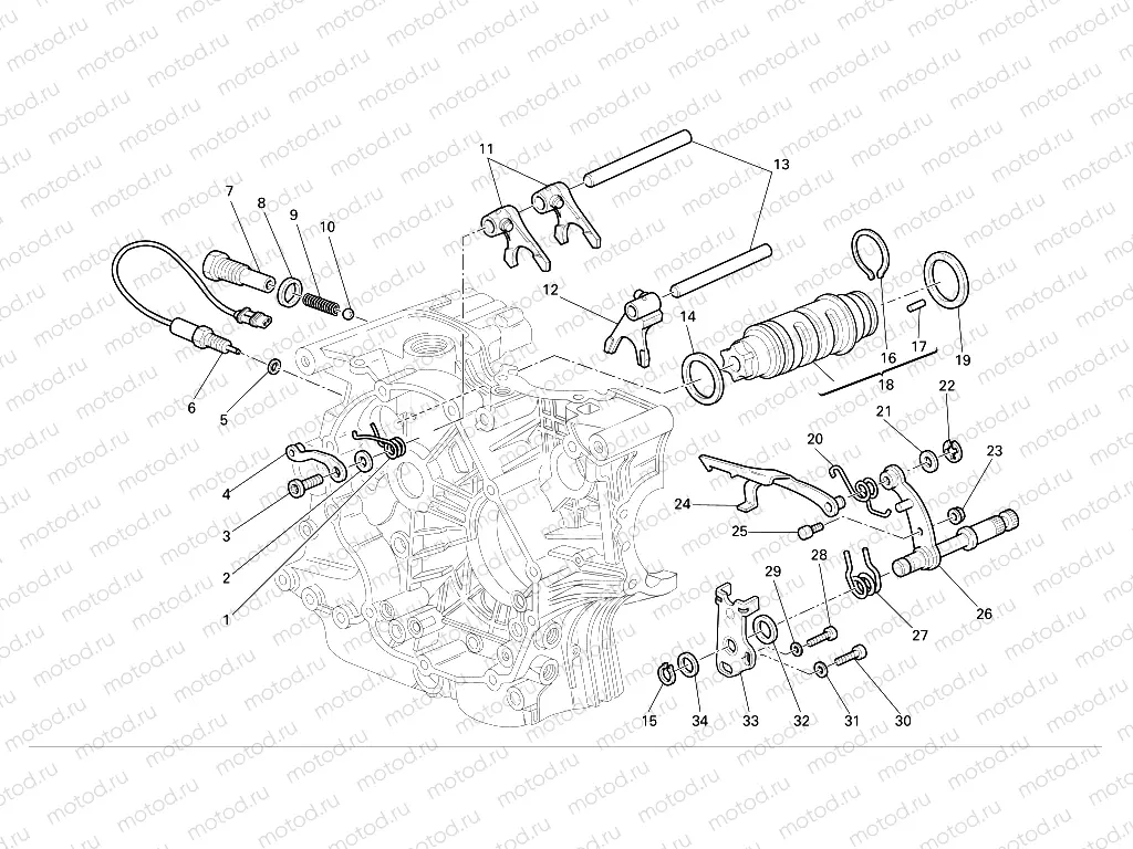 Gearchange control