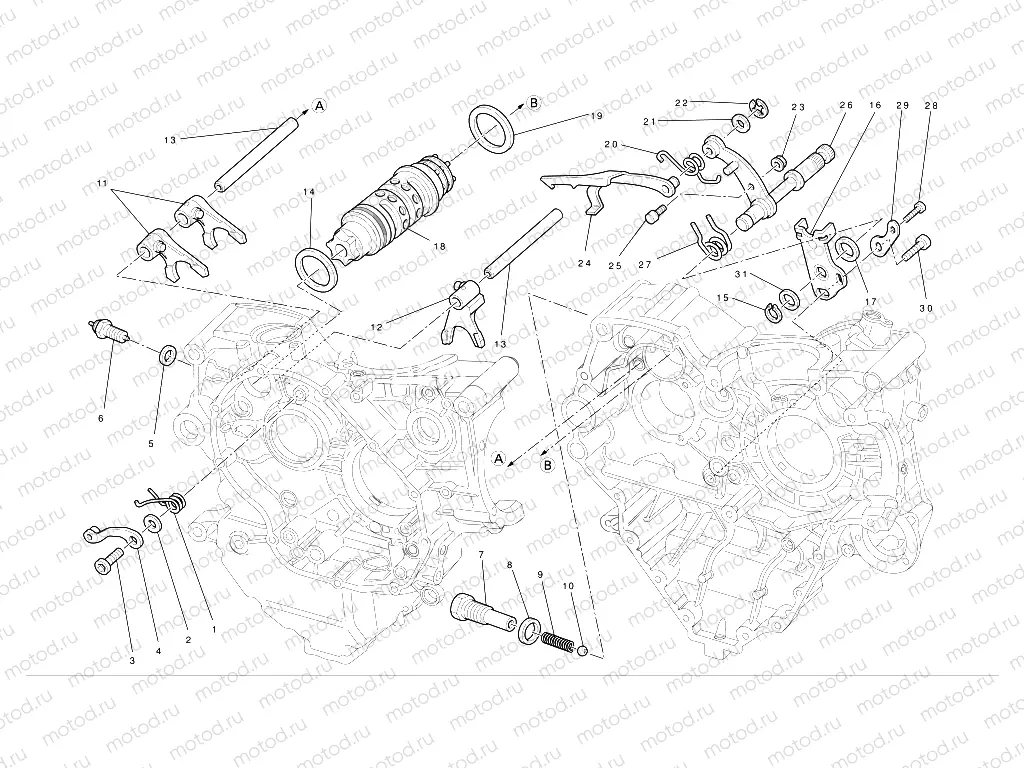 Gearchange control