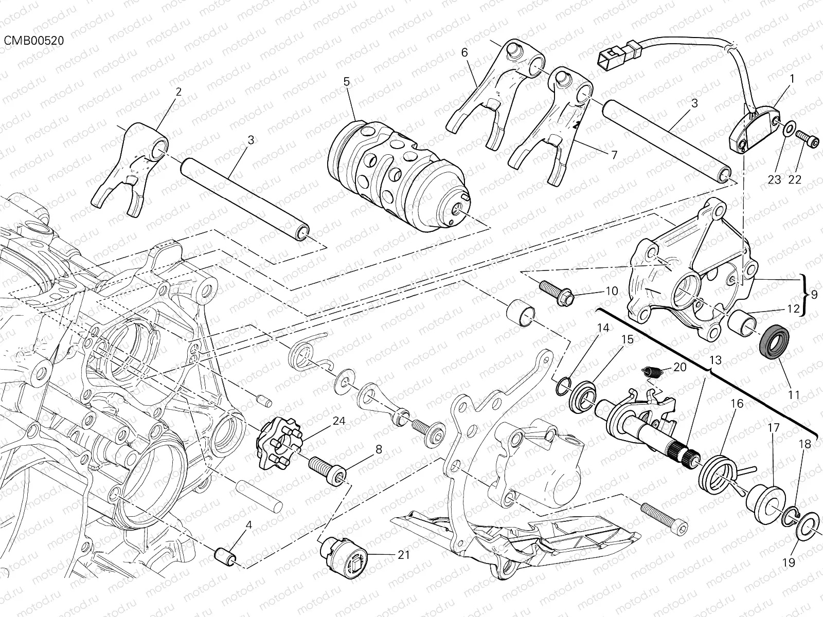 GEARCHANGE CONTROL [MOD:959,959 AWS]