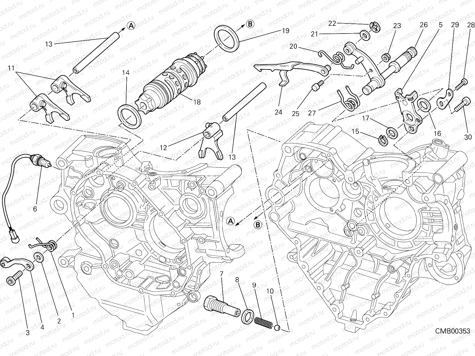GEARCHANGE CONTROL [MOD:DVL]
