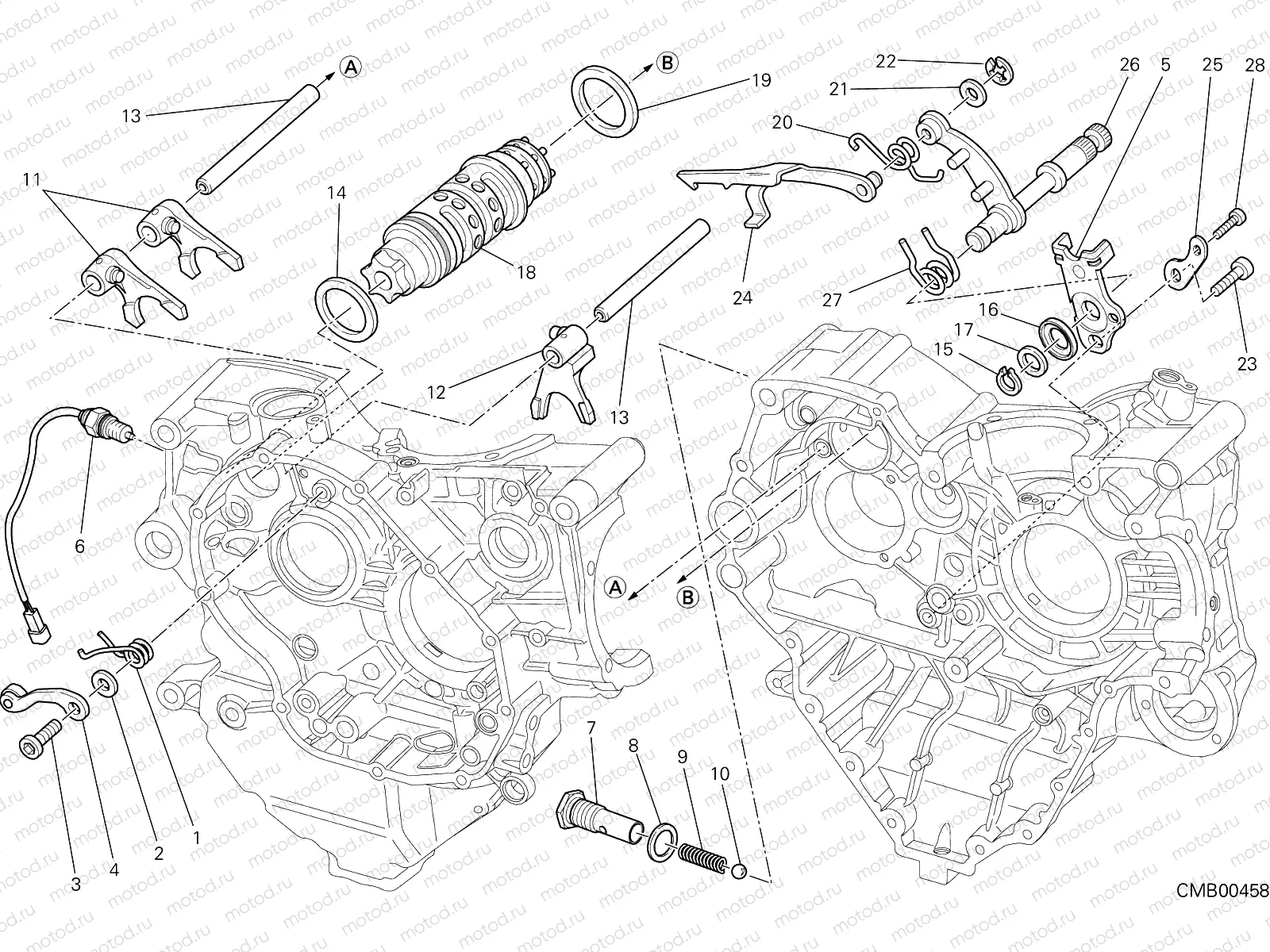 GEARCHANGE CONTROL [MOD:DVL]