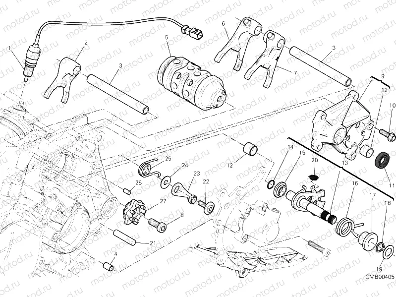GEARCHANGE CONTROL » UNCLASSIFIED