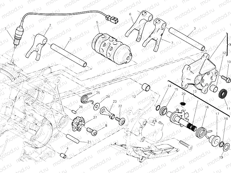 GEARCHANGE CONTROL » UNCLASSIFIED