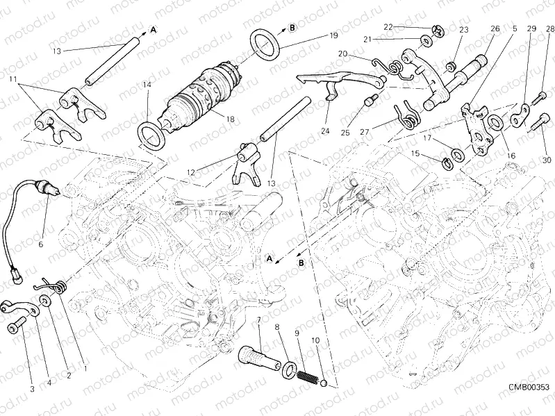 GEARCHANGE CONTROL » UNCLASSIFIED