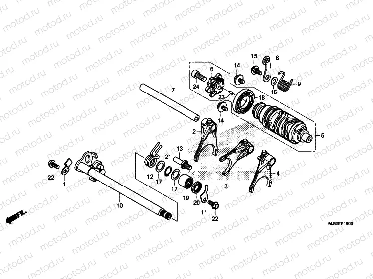GEARSHIFT DRUM