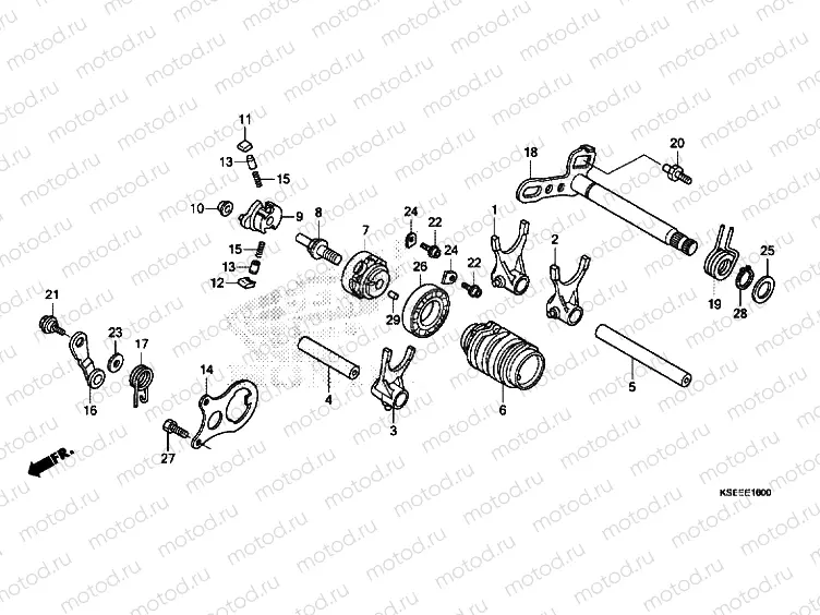 GEARSHIFT DRUM