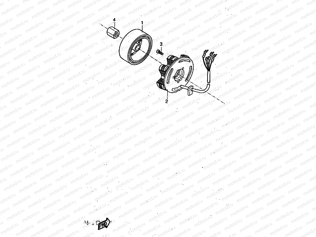 GENERADOR