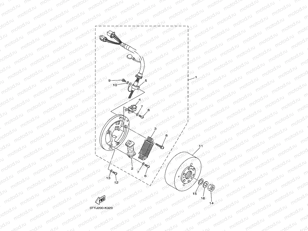 GENERADOR 2