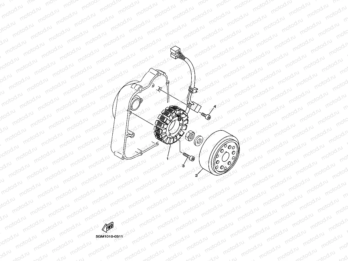 GENERATOR