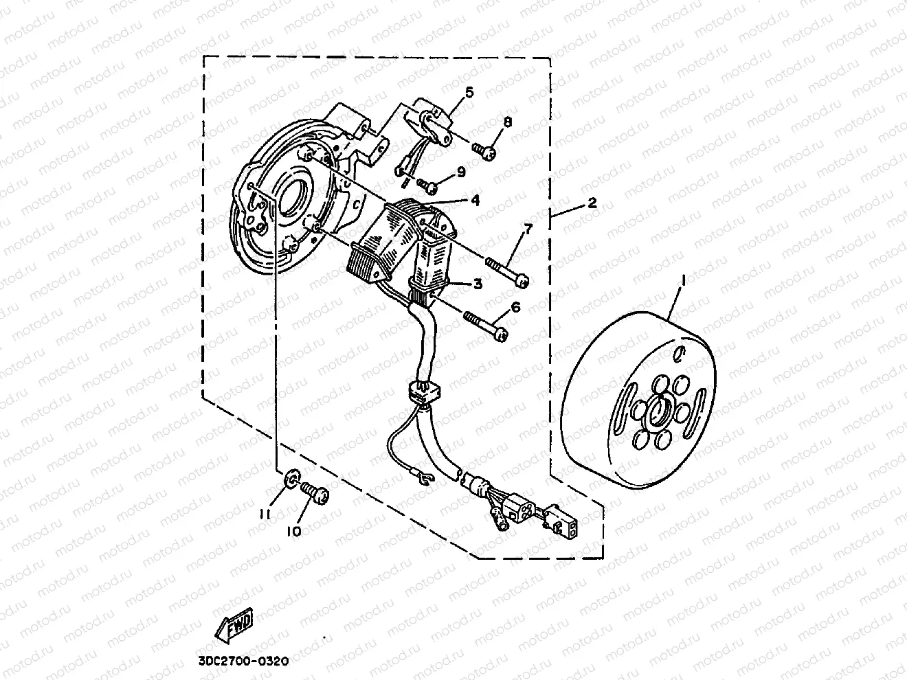 GENERATOR