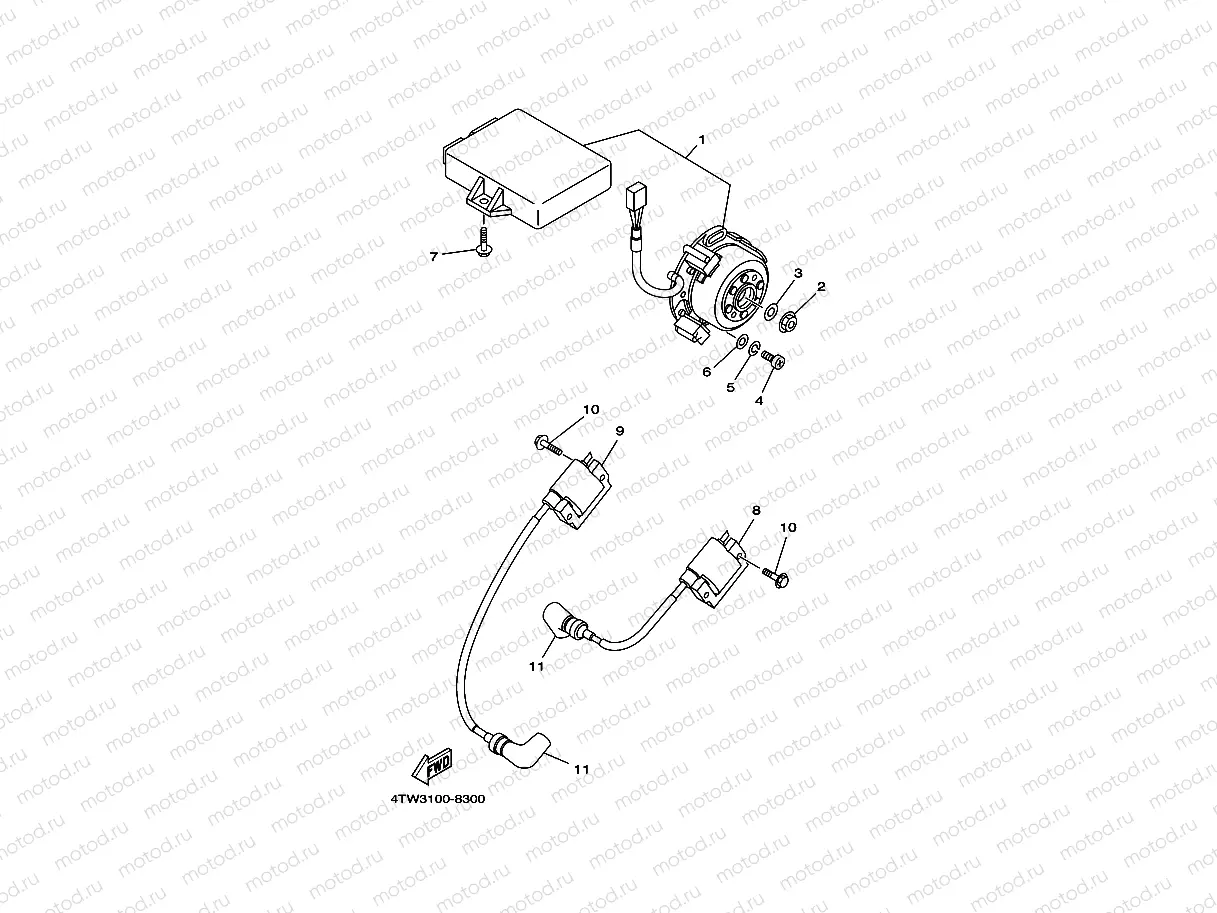 GENERATOR