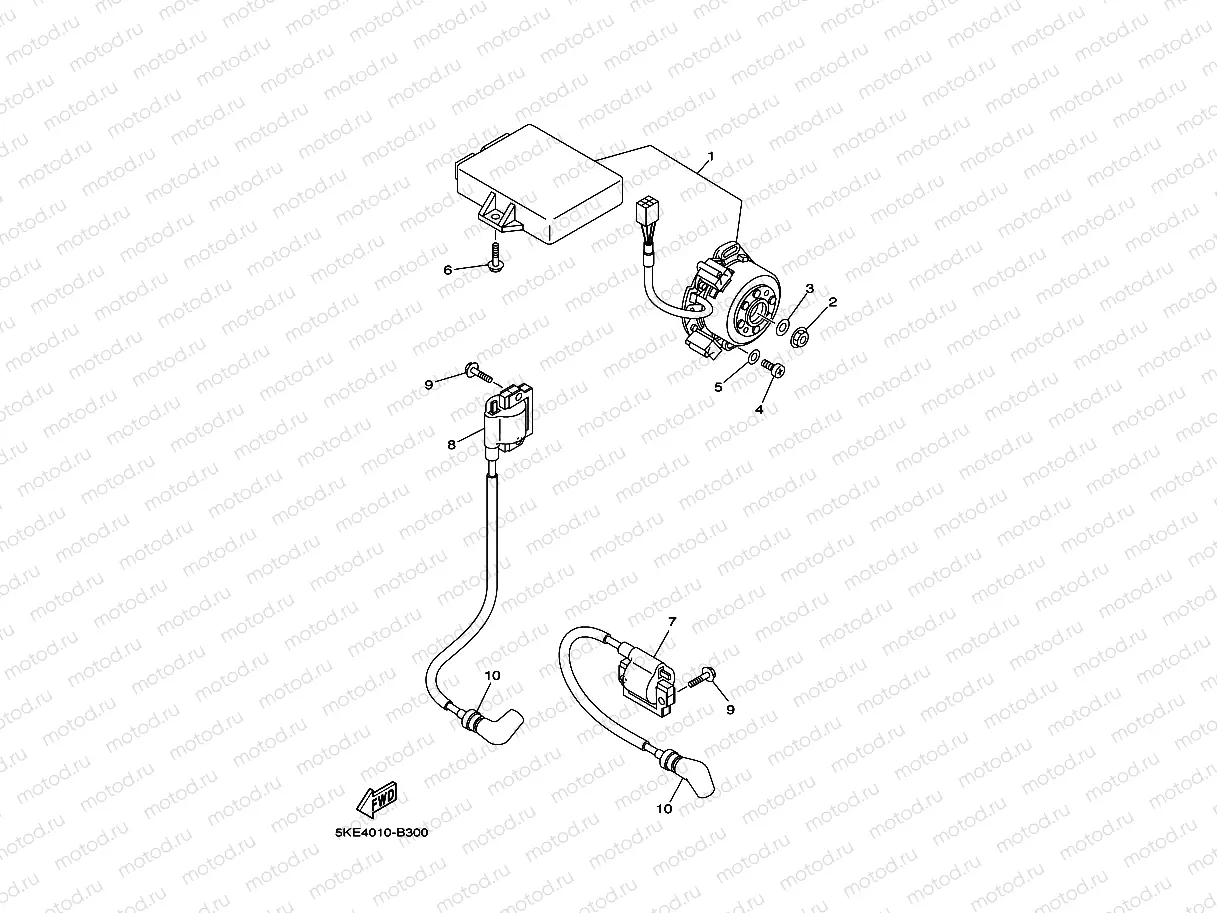 GENERATOR