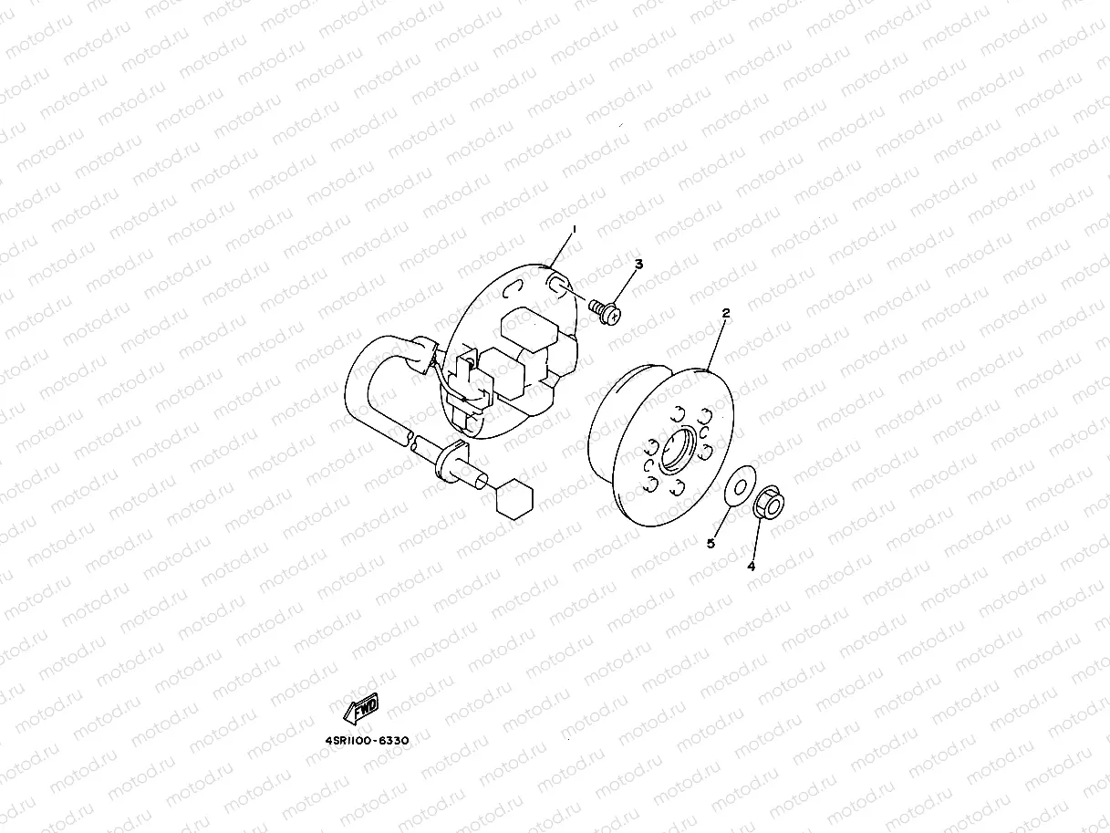 GENERATOR