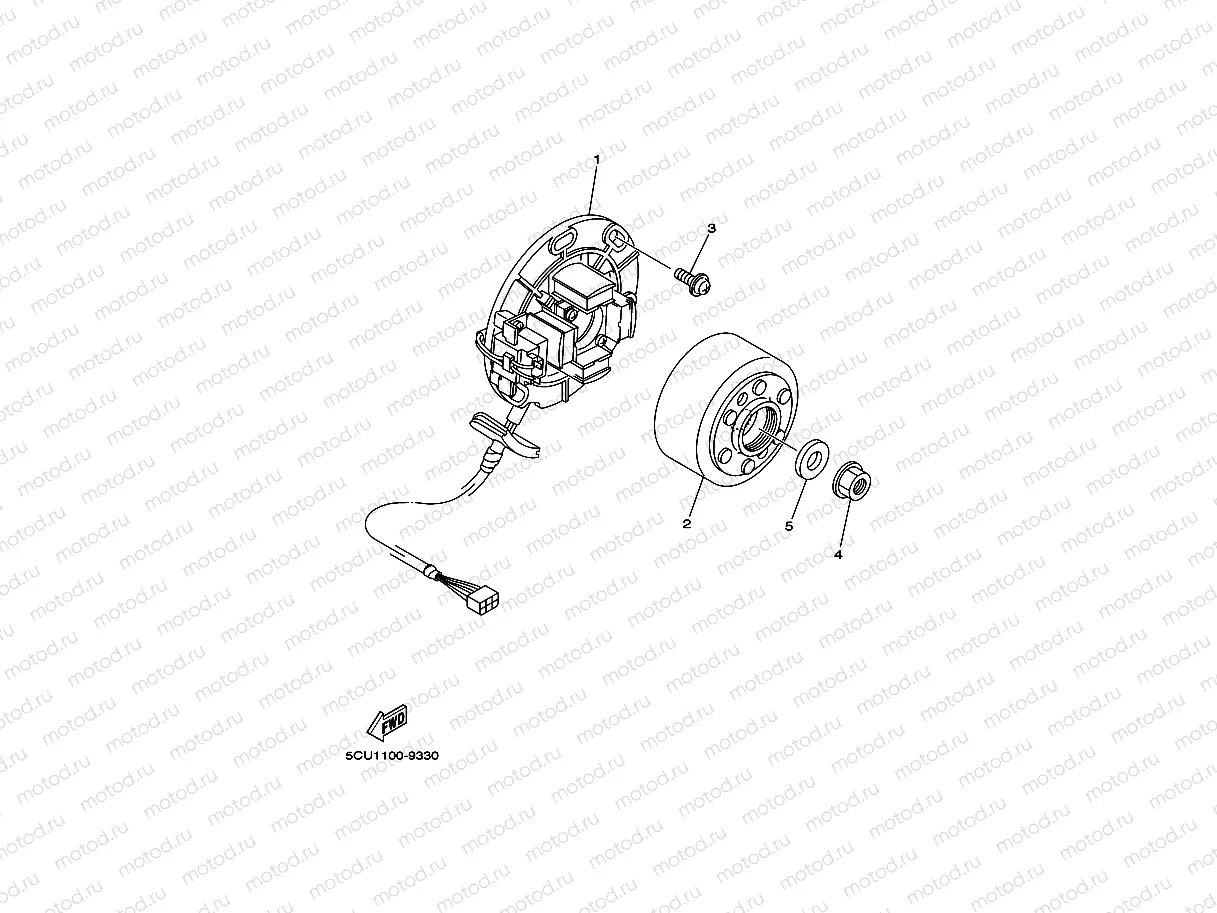 GENERATOR