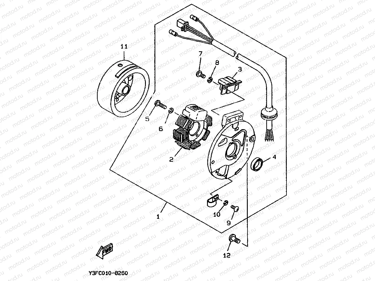 GENERATOR