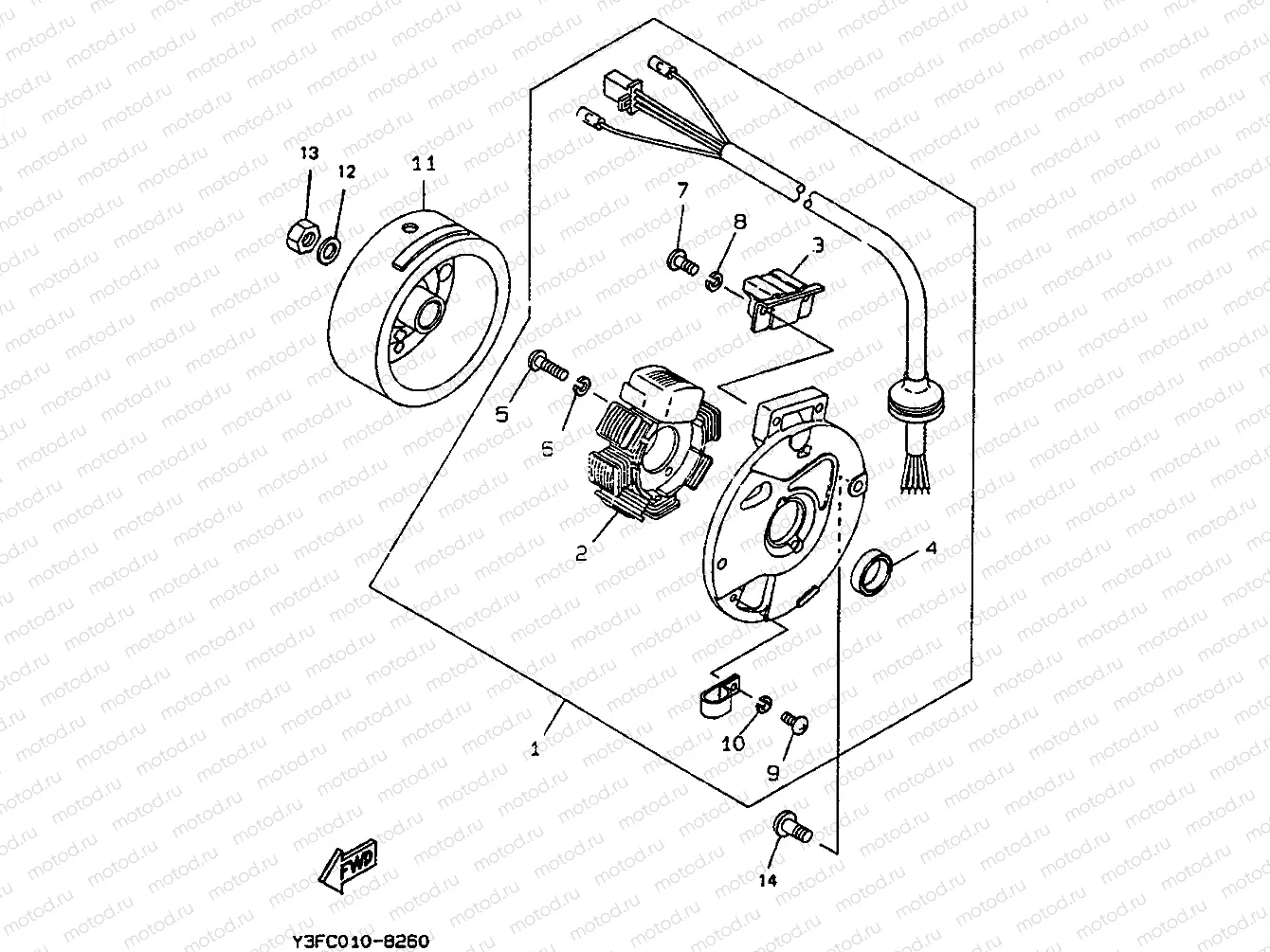 GENERATOR