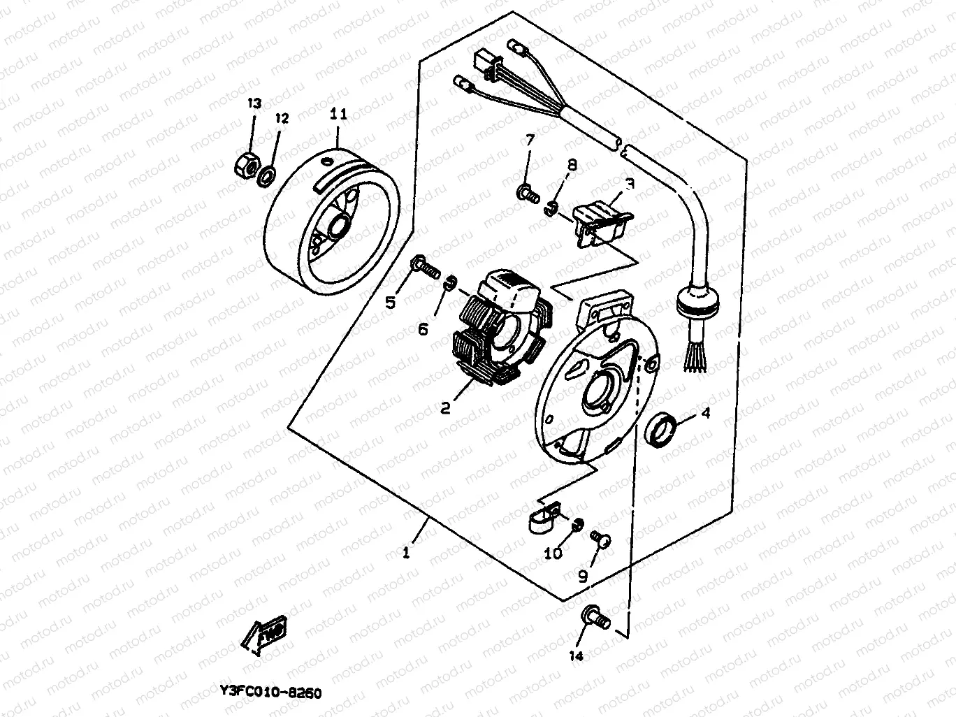GENERATOR