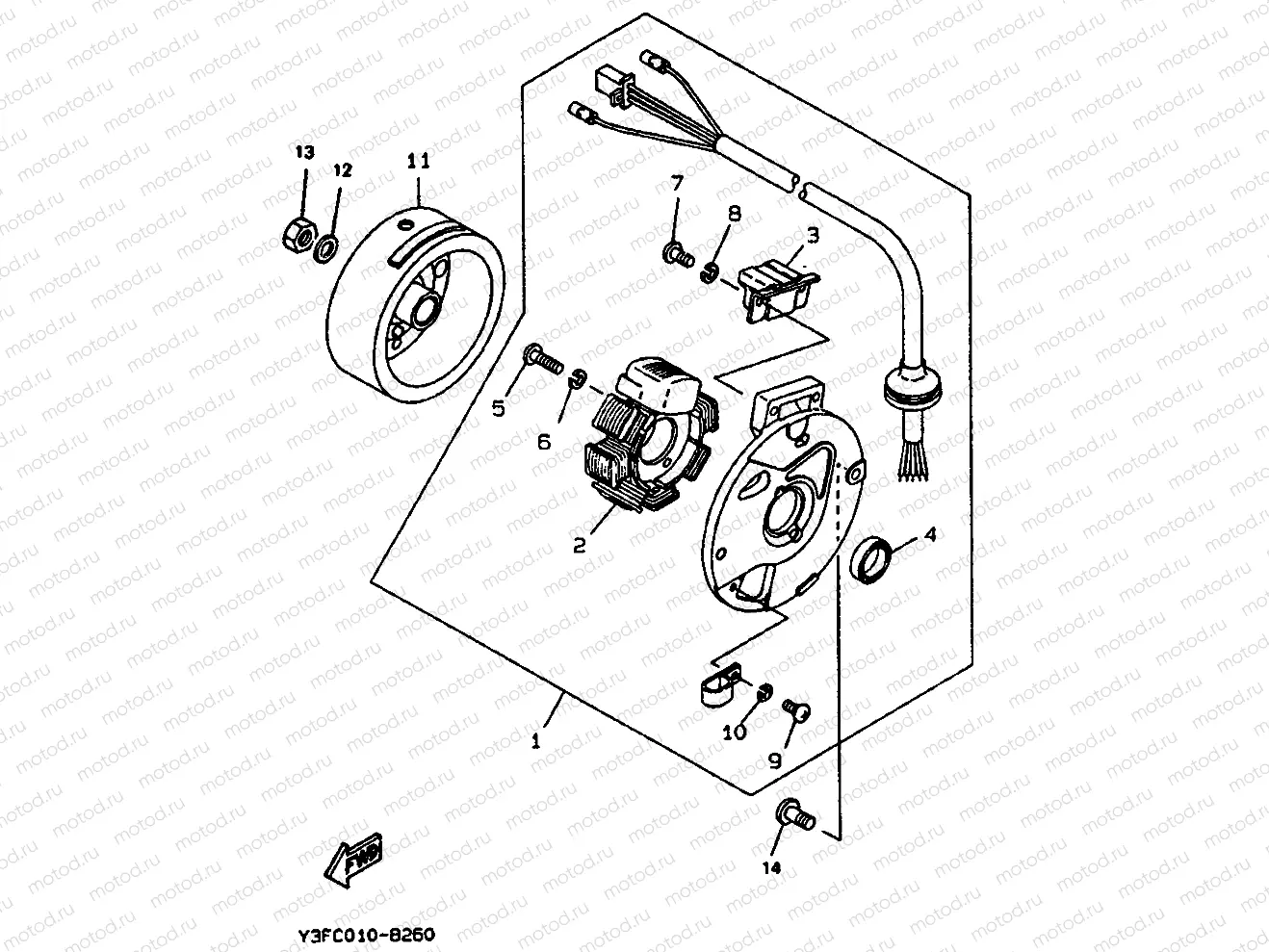 GENERATOR