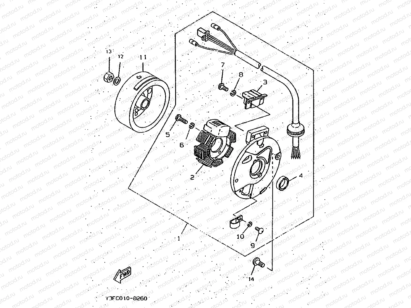 GENERATOR