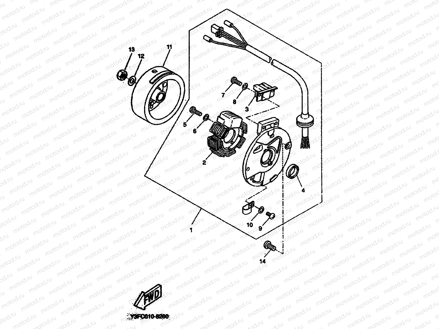 GENERATOR