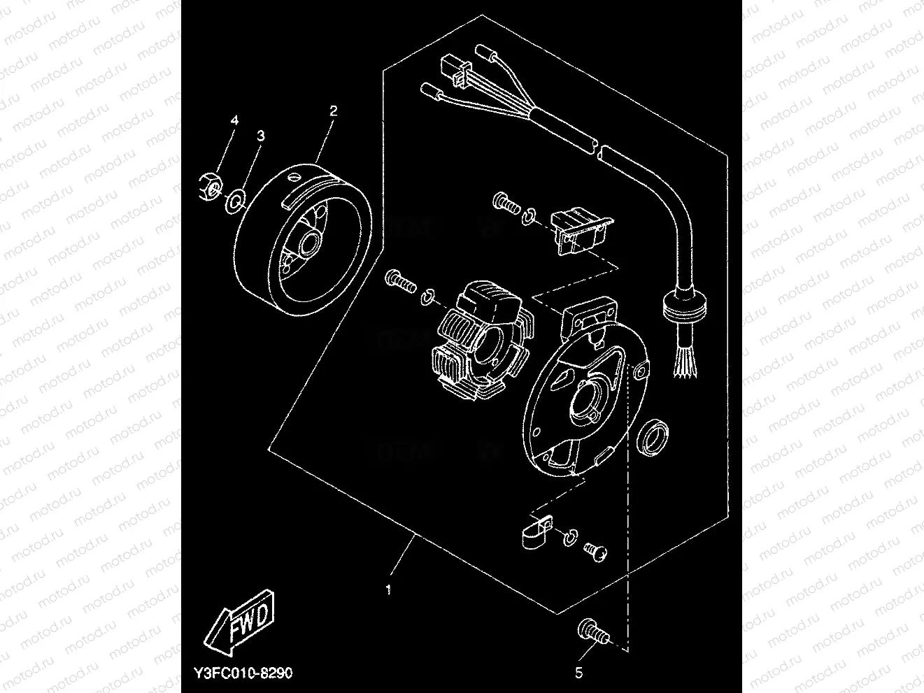 GENERATOR