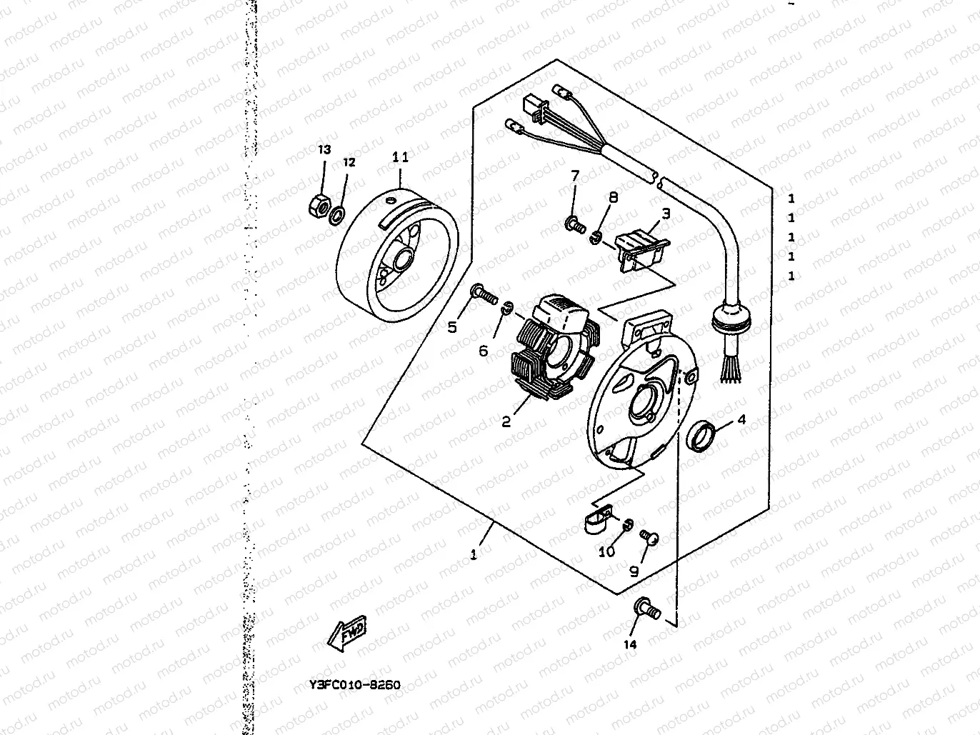 GENERATOR