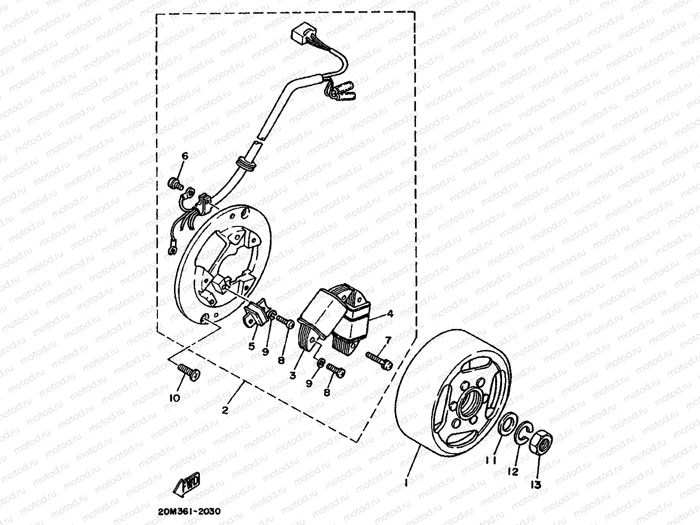 GENERATOR
