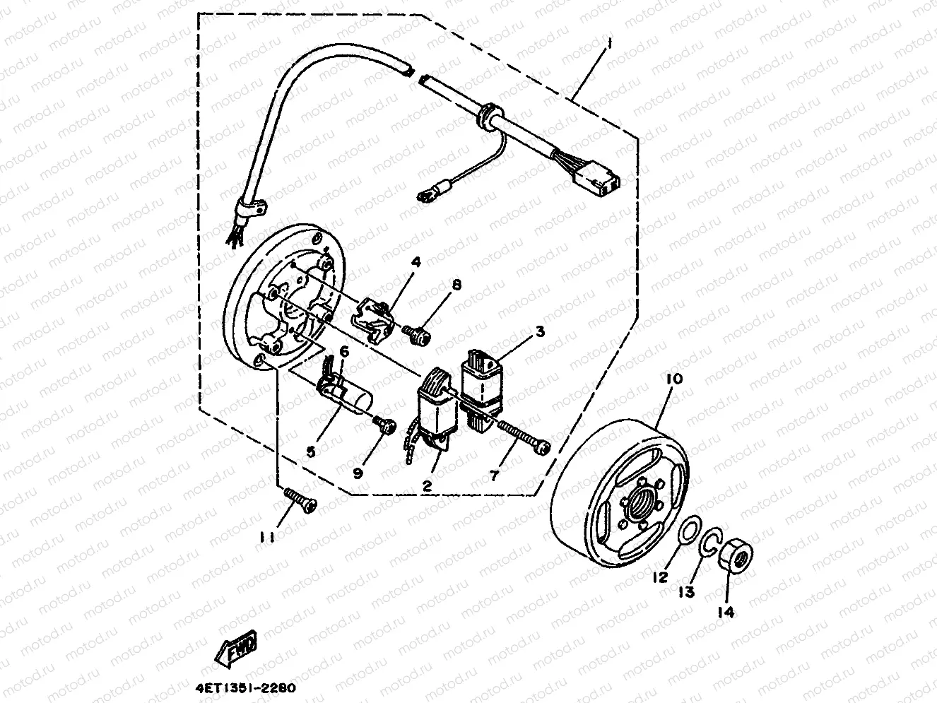 GENERATOR