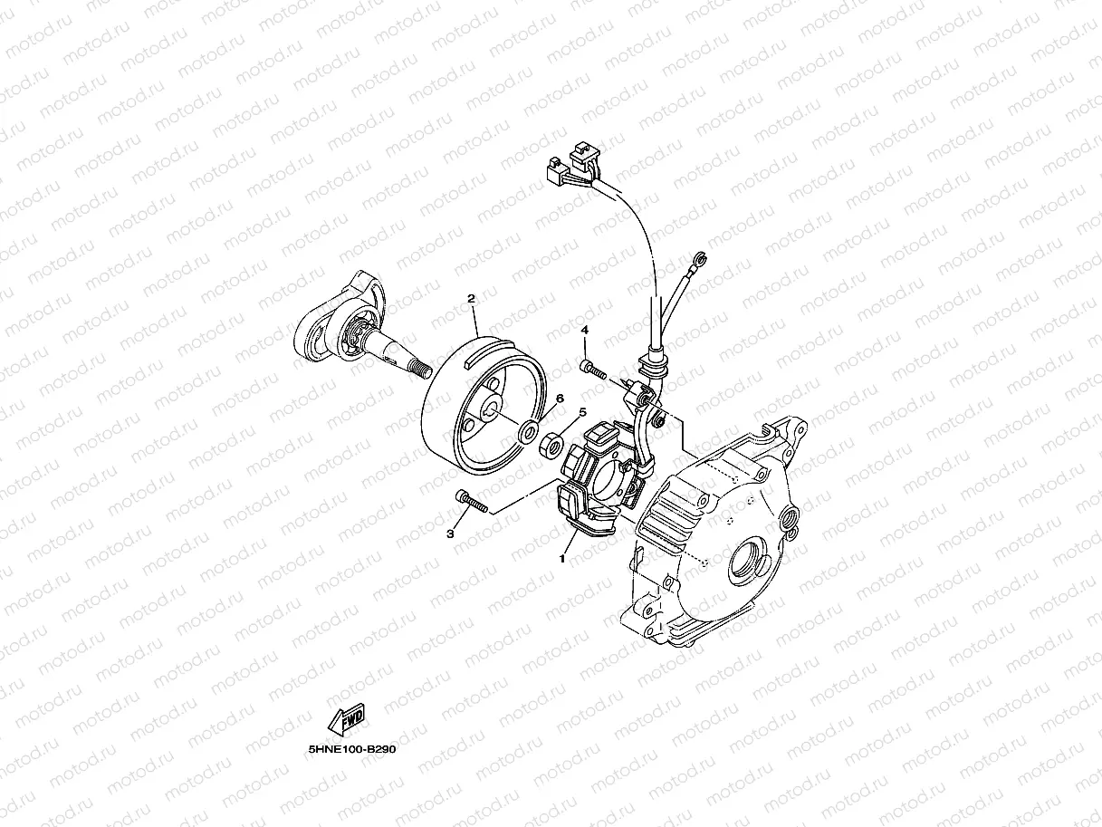 GENERATOR
