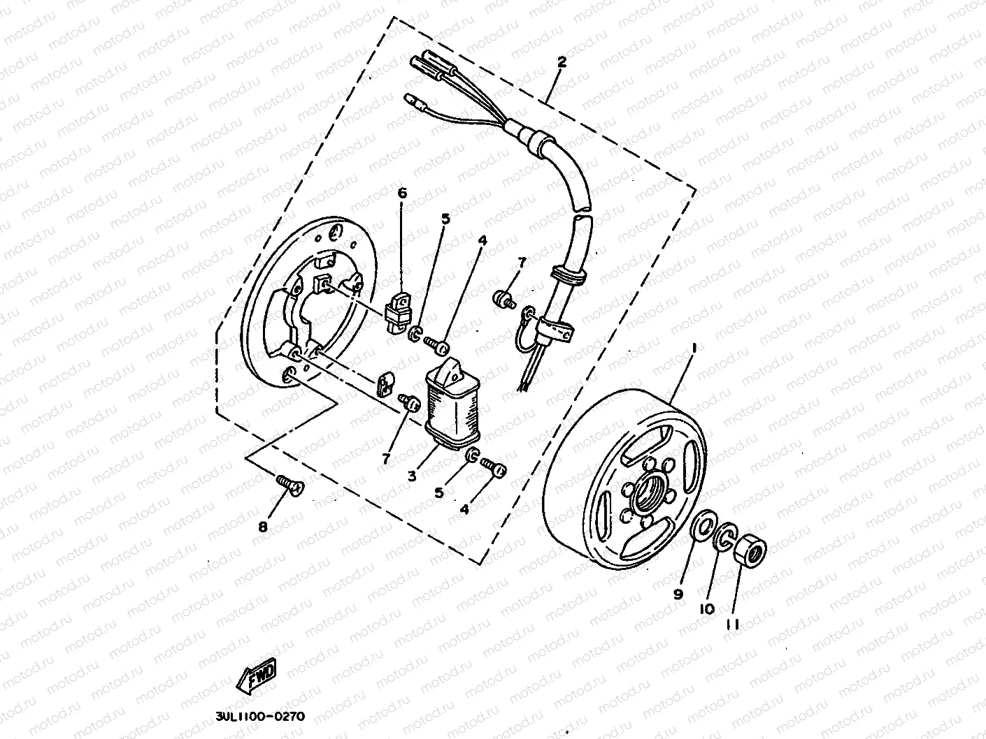GENERATOR