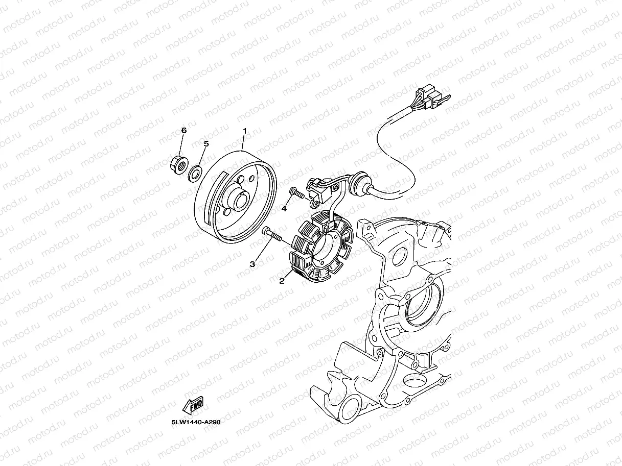 GENERATOR