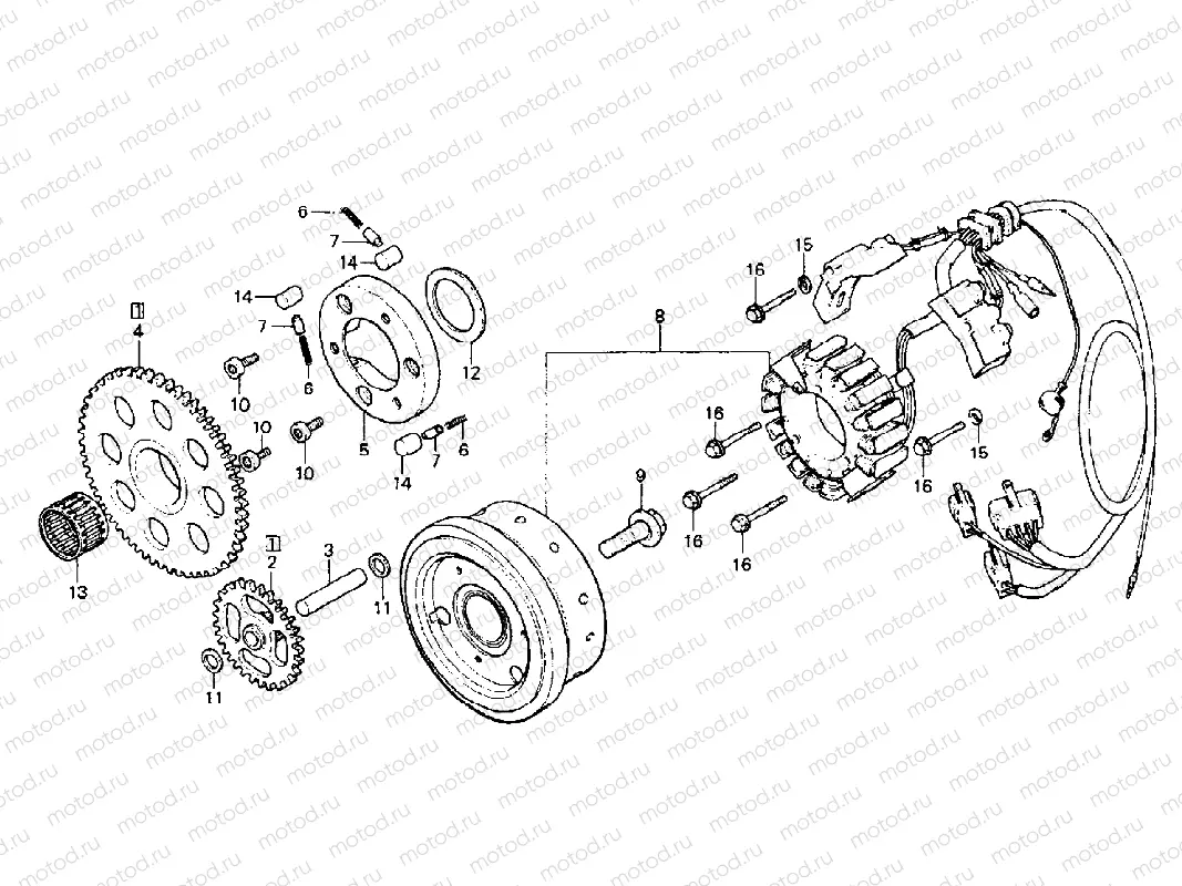 GENERATOR