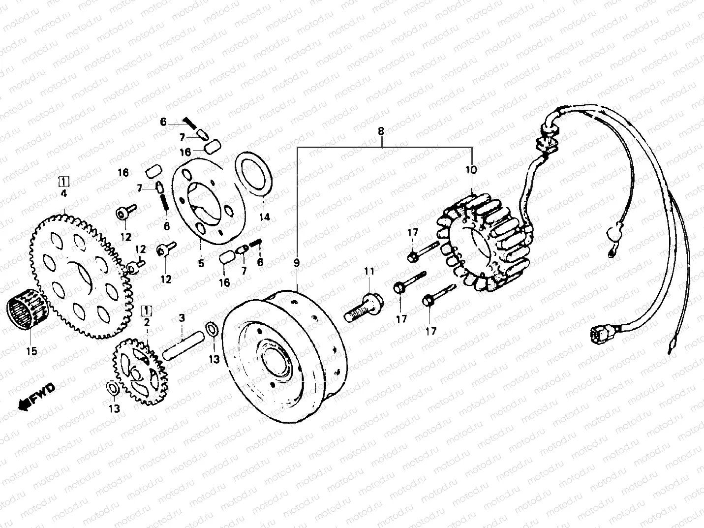 GENERATOR