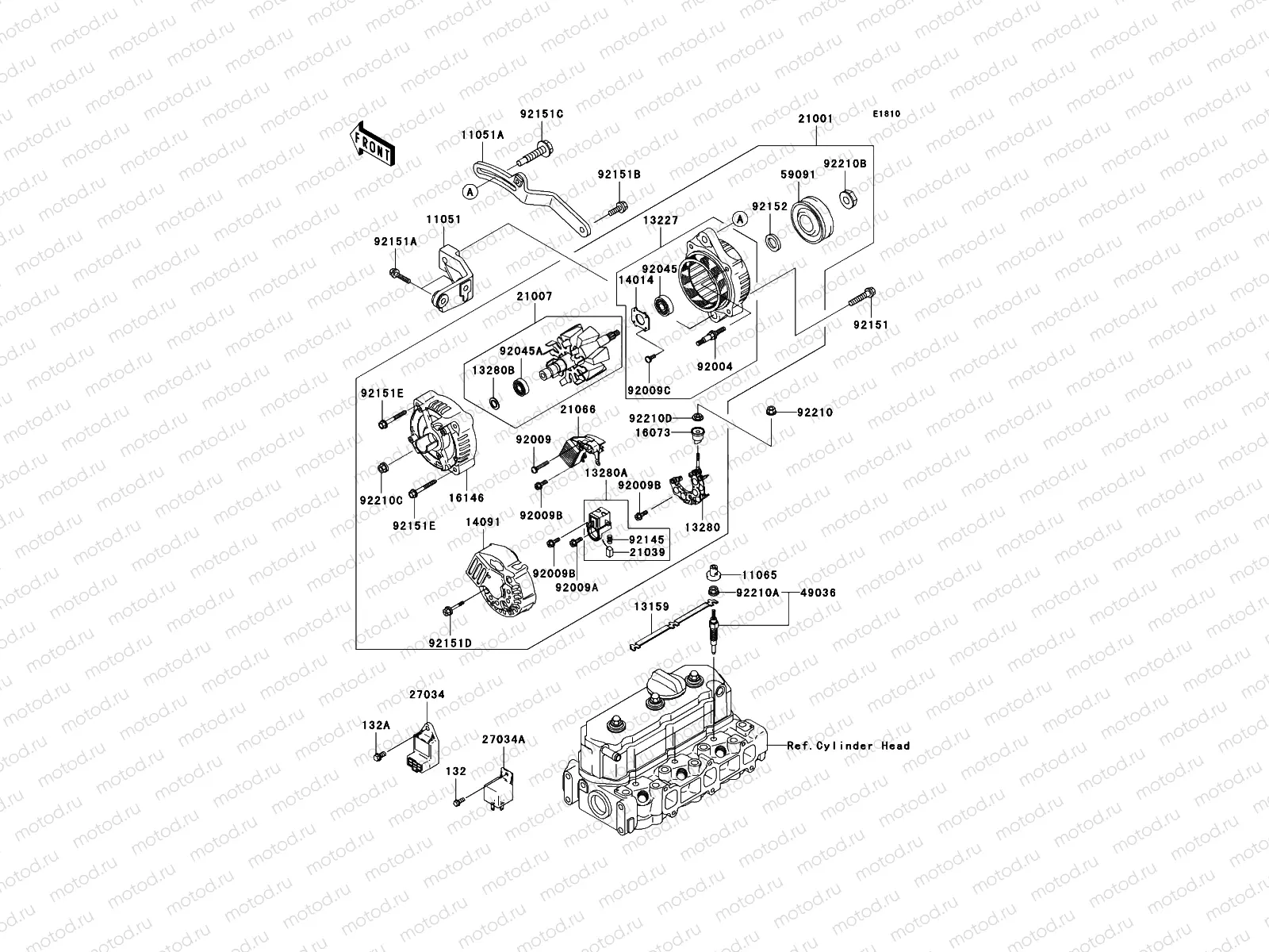 Generator