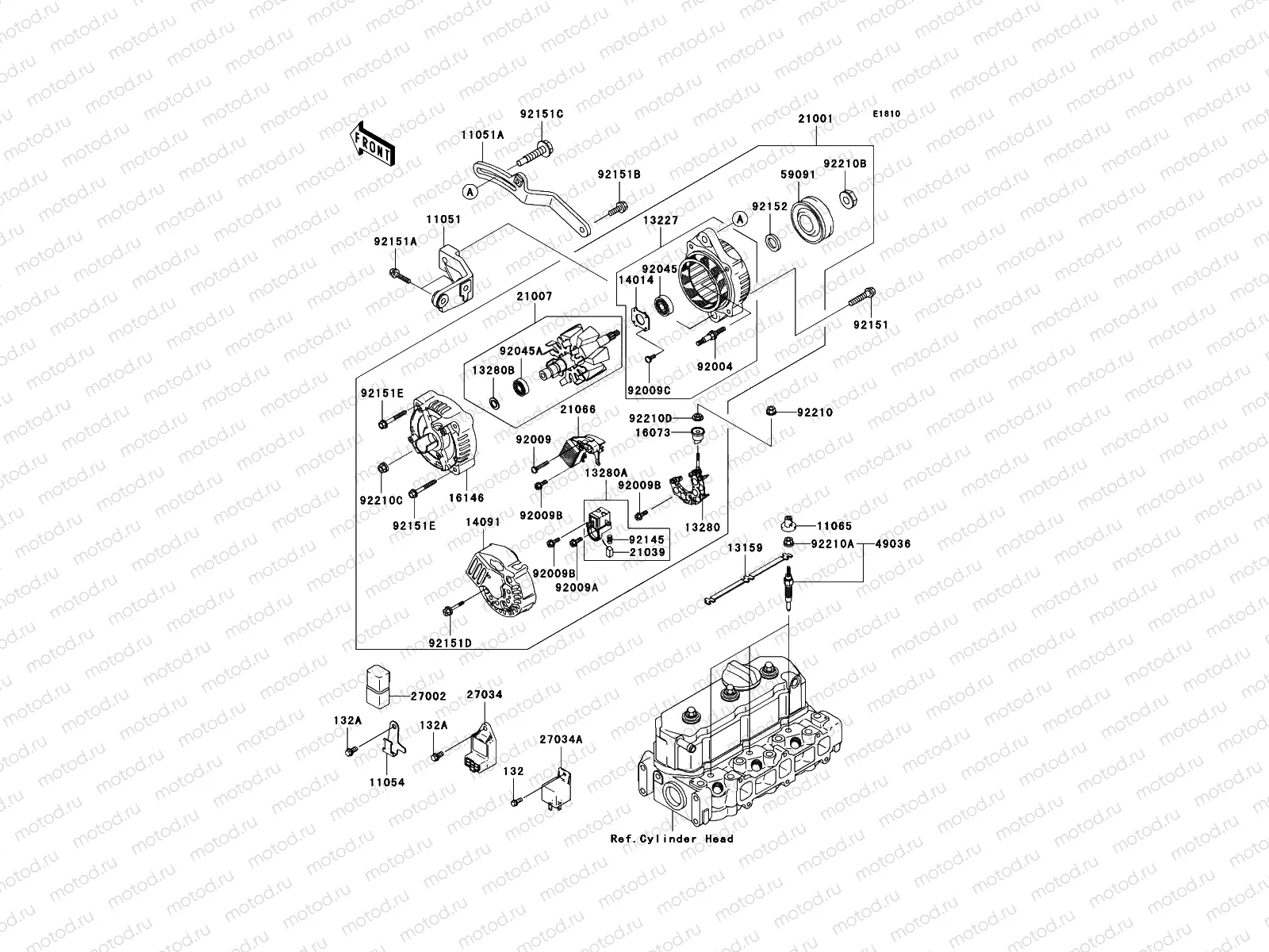 Generator