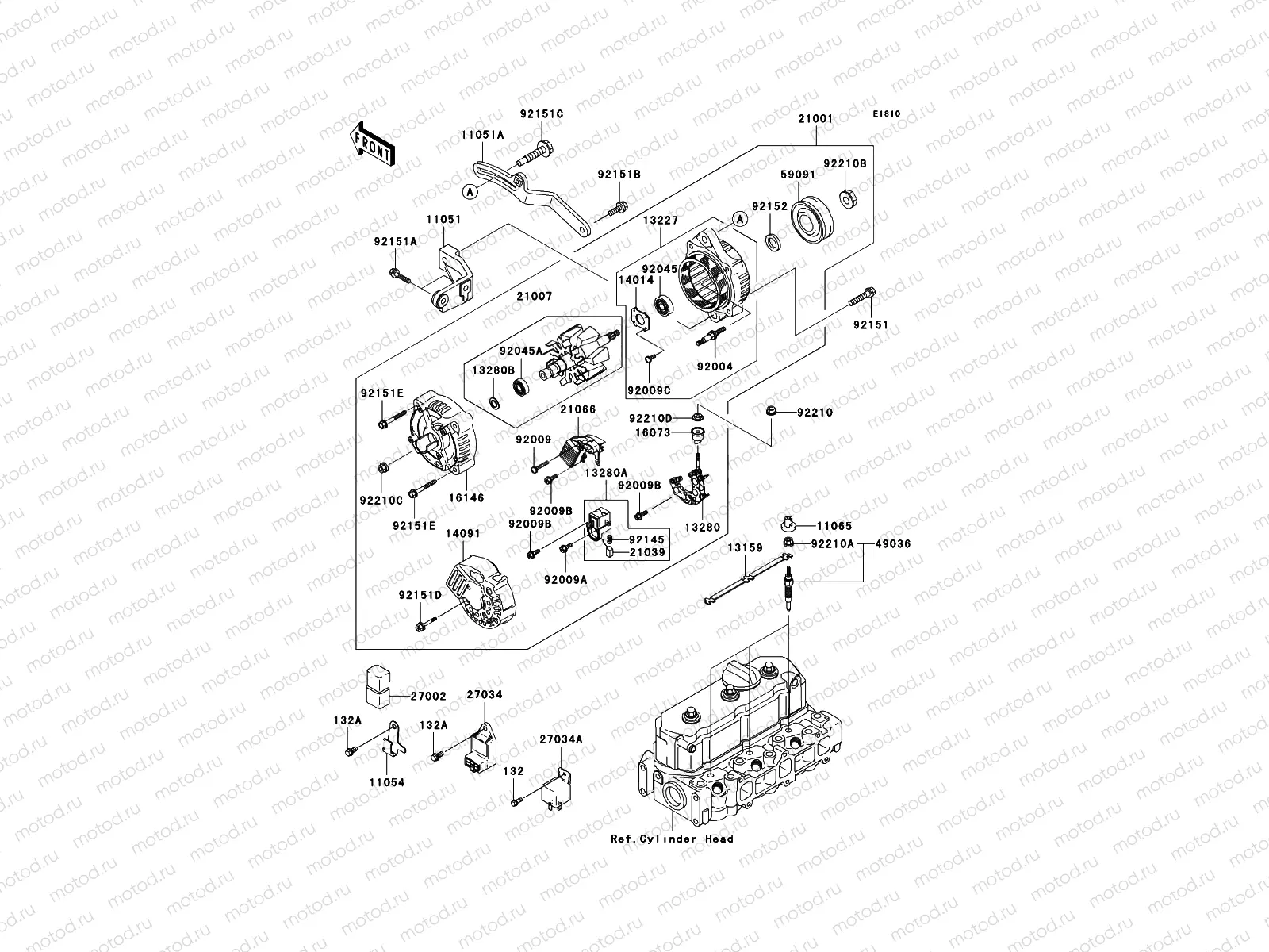 Generator