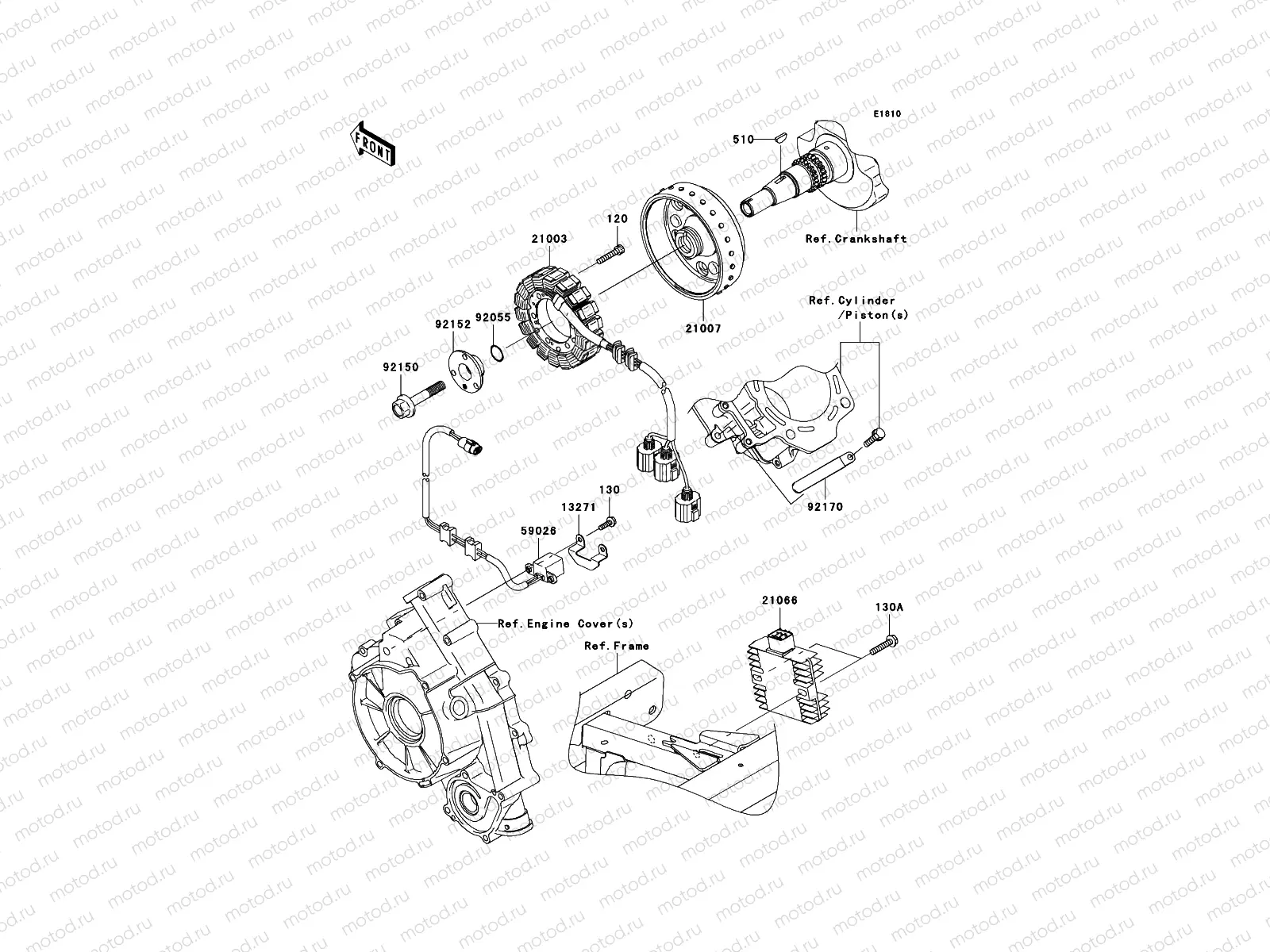 Generator