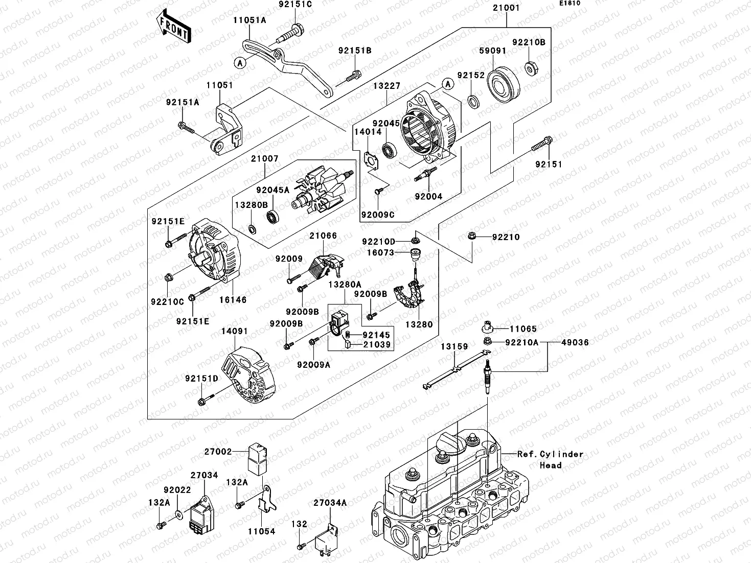 Generator
