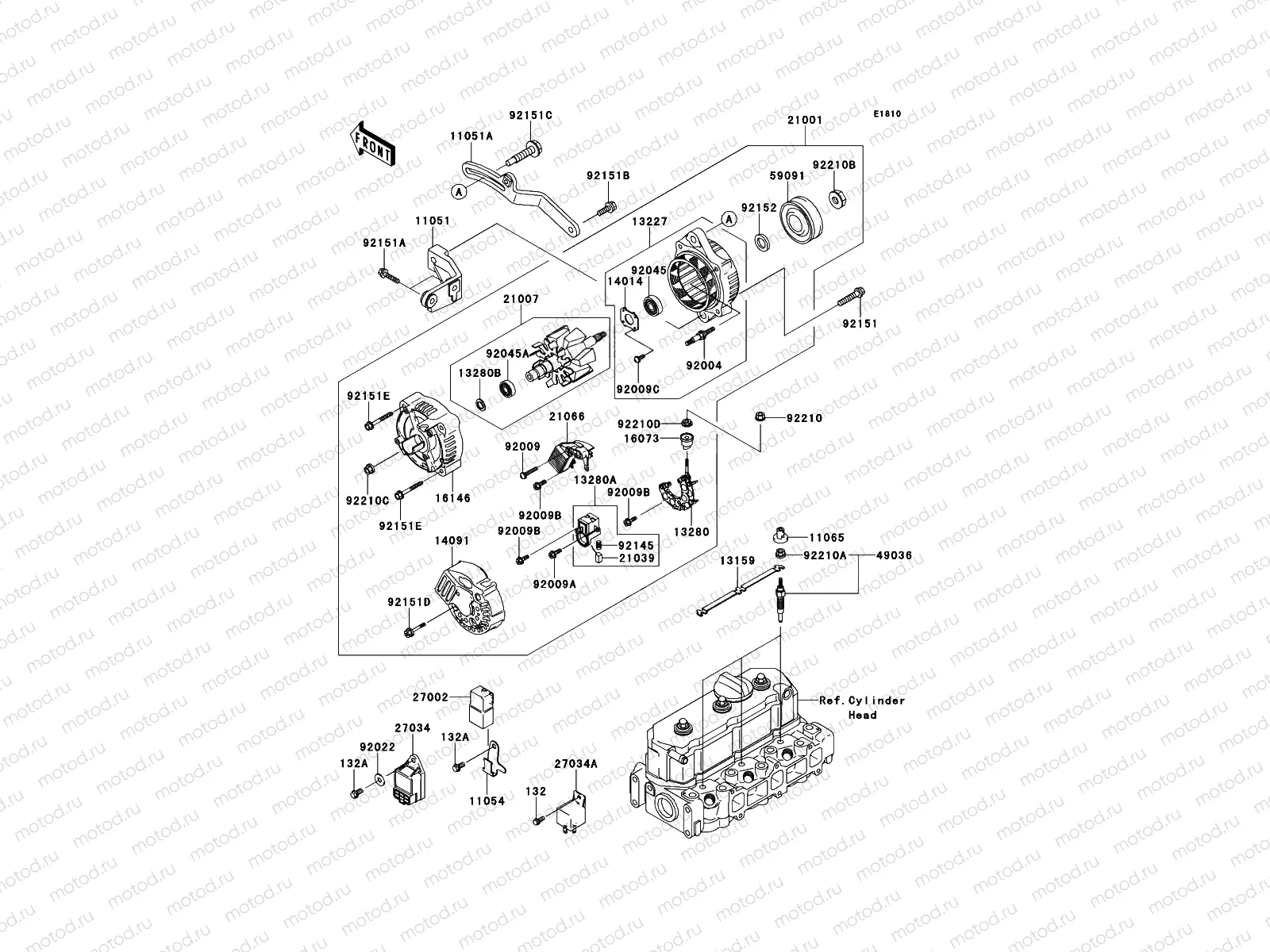 Generator