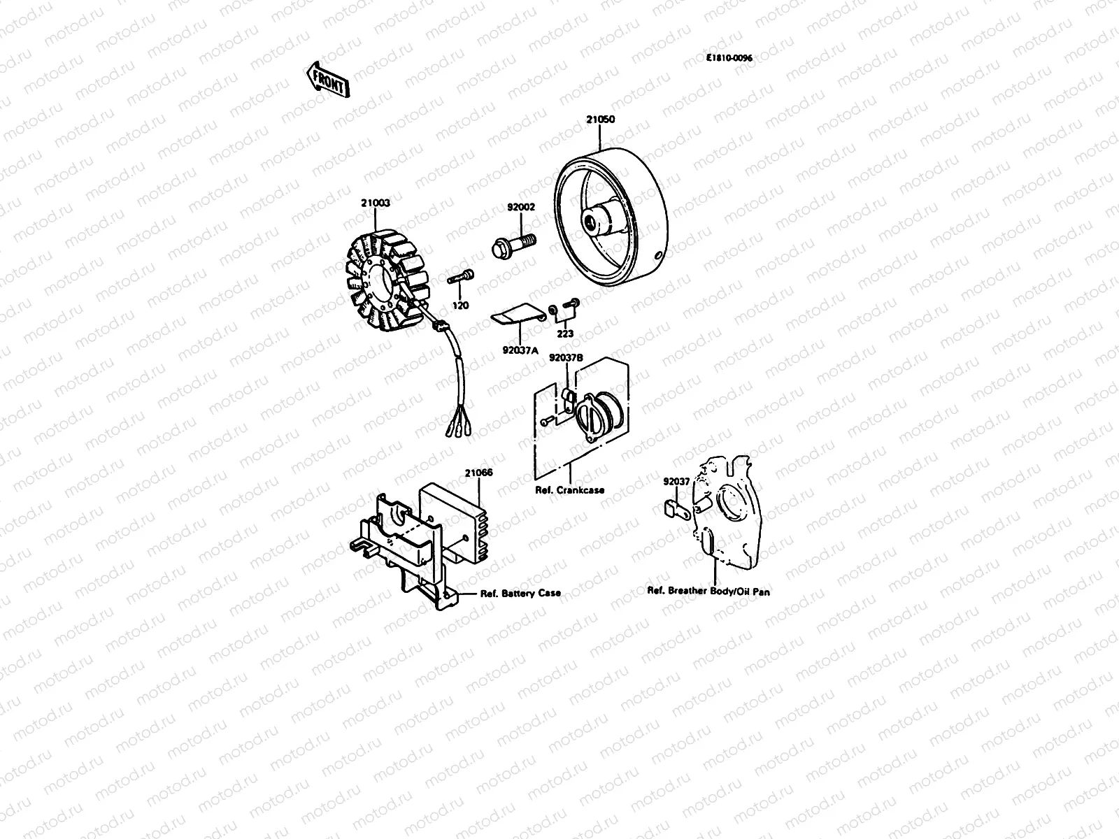 Generator