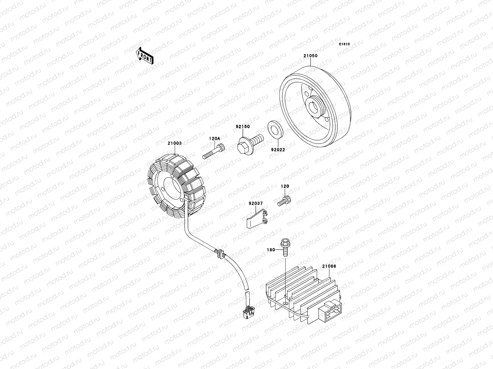 Generator